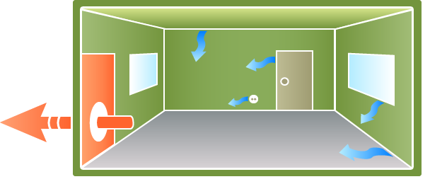 Tiiveysmittaus graafi