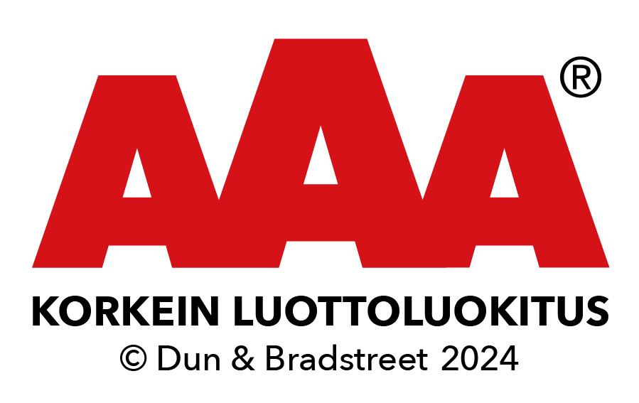 Luottoluokitus